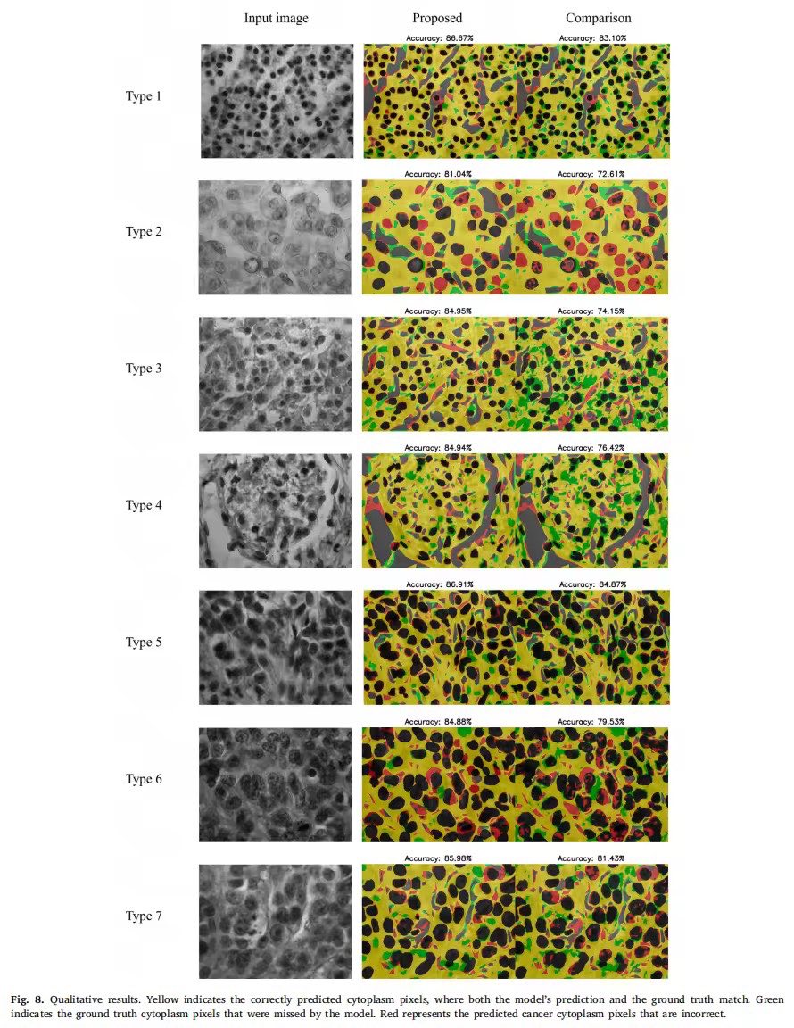 Hyperspectral Pathology Image 6.JPG