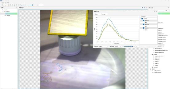 Bölge karşılaştırma 1