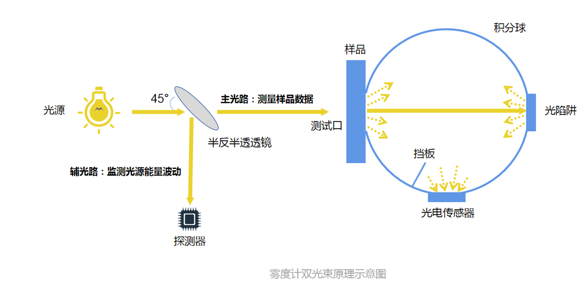 屏幕截图 2025-08-26 115141.png