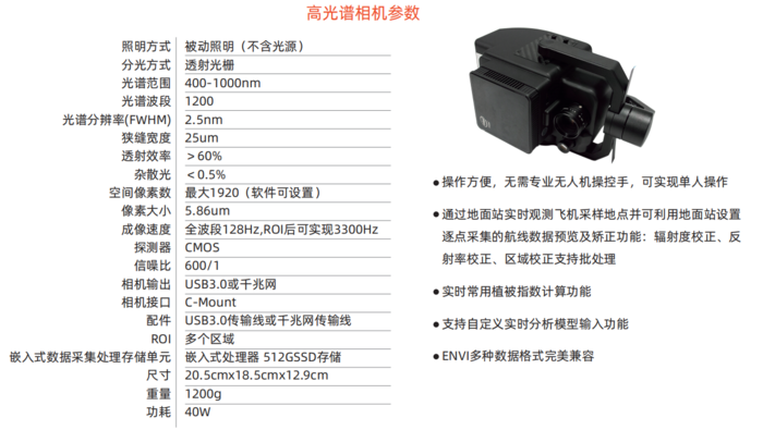 高光譜相機參數.png