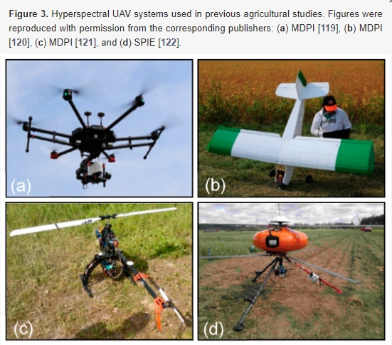 Figure 3. Hyperspectral UAV systems used in previous agricultural studies..png
