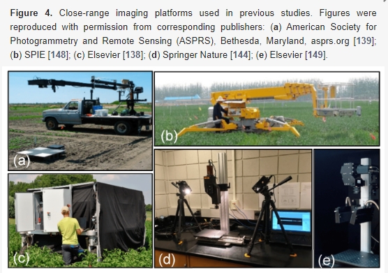 Figure 4. Close-range imaging platforms used in previous studies.png