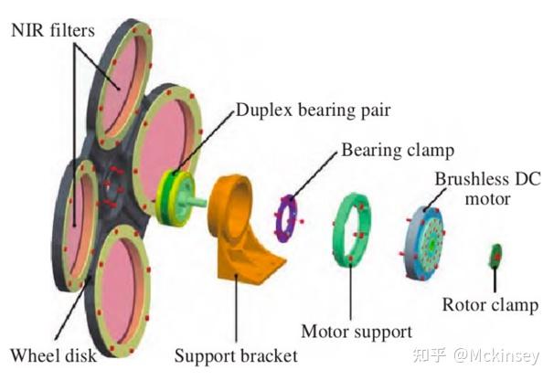 hyperspectral camera.jpg
