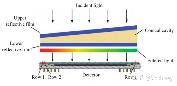 hyperspectral camera.jpg