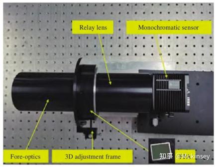 hyperspectral camera.jpg