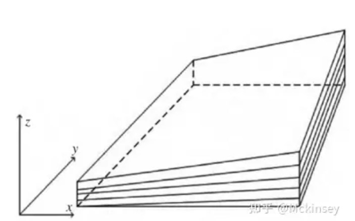 hyperspectral camera.jpg