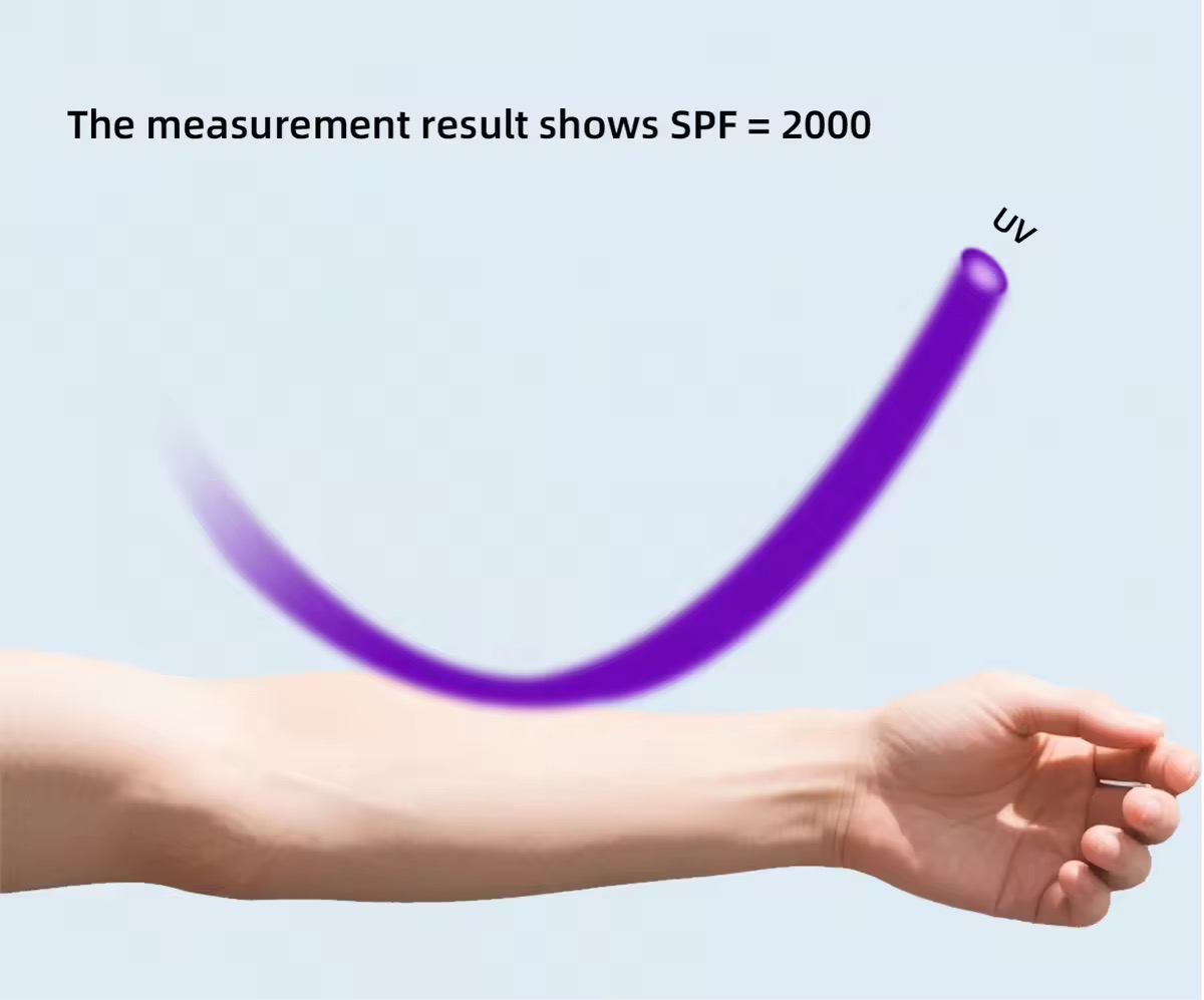 Cosmetics Sun Protection Factor Analyzer