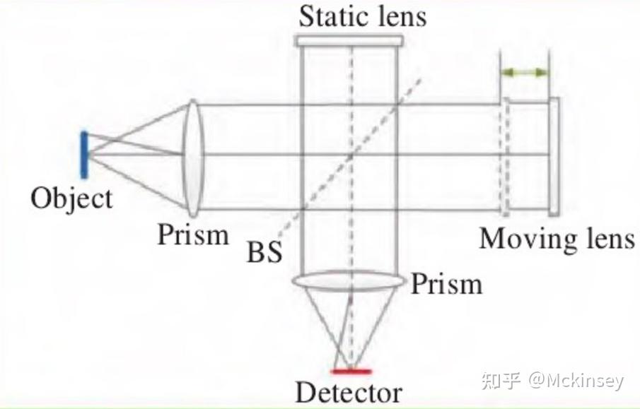 hyperspectral camera.jpg