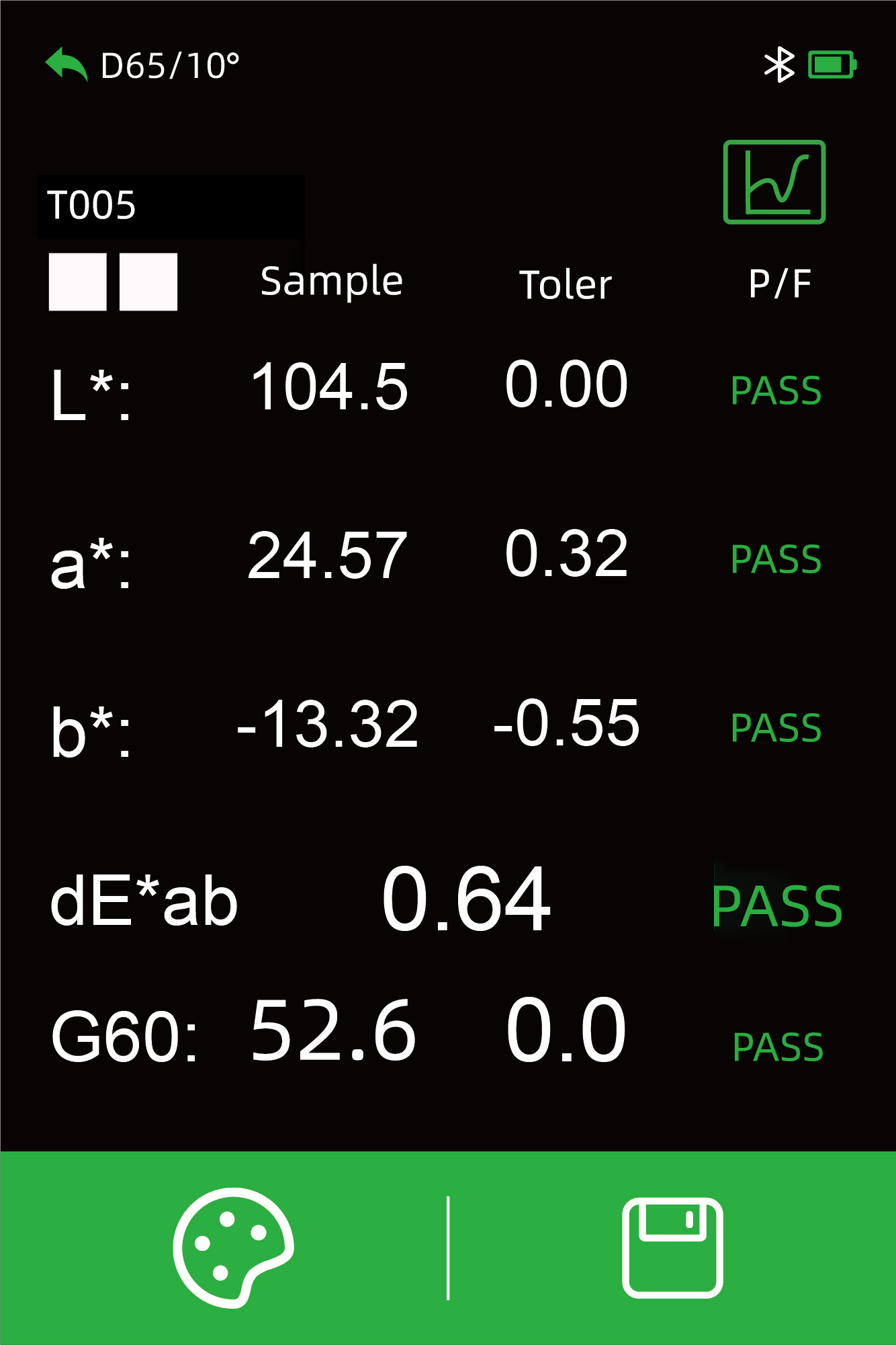 CHNSpec DS-87CG Series