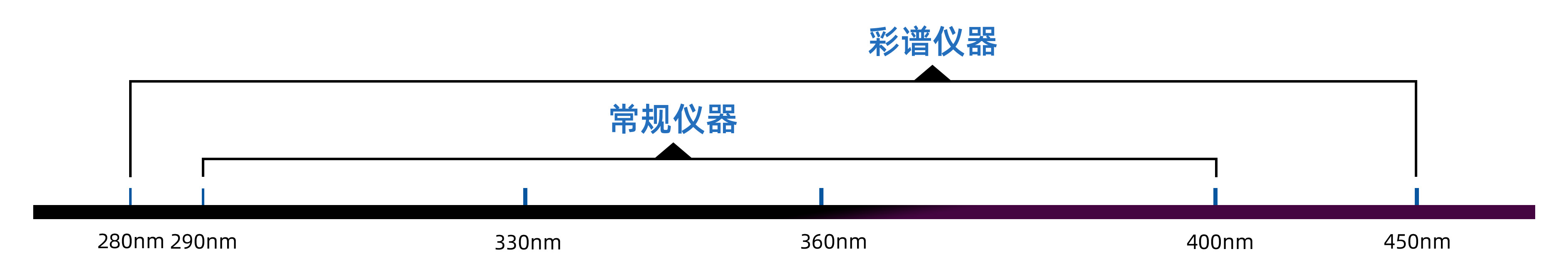 超宽谱.jpg