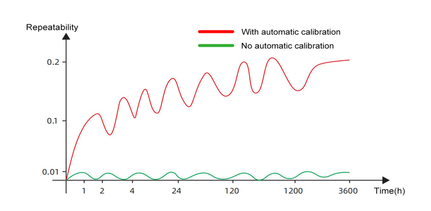屏幕截图 2025-08-26 093920.png