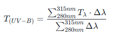 The UPF of each sample