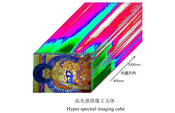 Altın pigmenti dağılımı - 1