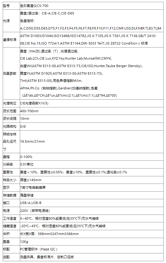 应用222.png