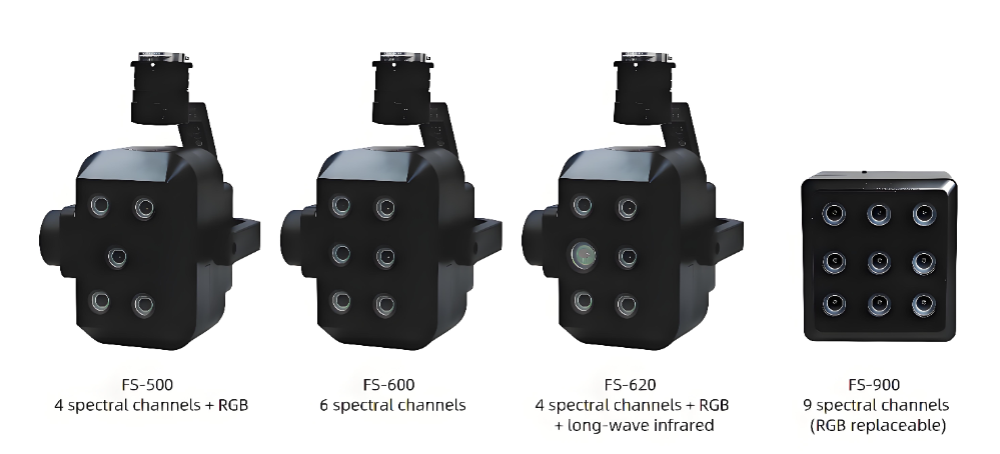 FigSpec Multispectral Cameras.png