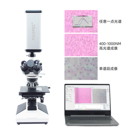 FigSpec® series microscopic hyperspectral imaging System: