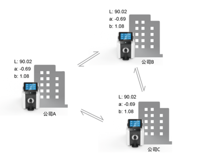 屏幕截图 2025-08-26 093832.png