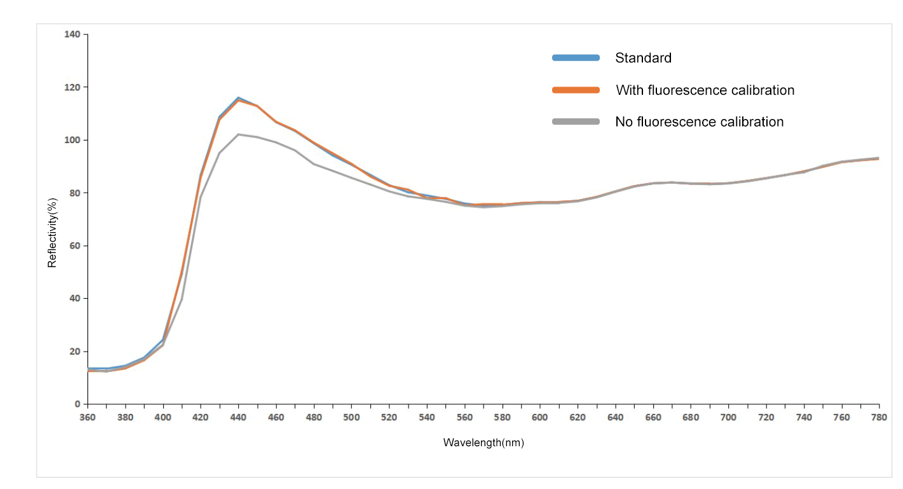屏幕截图 2025-08-26 093853.png