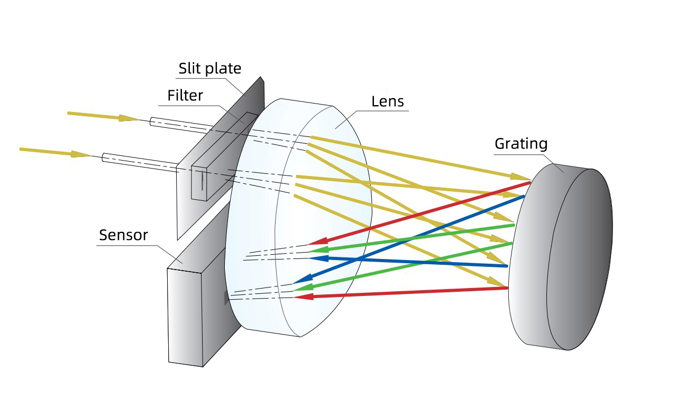 屏幕截图 2025-08-26 093713.png