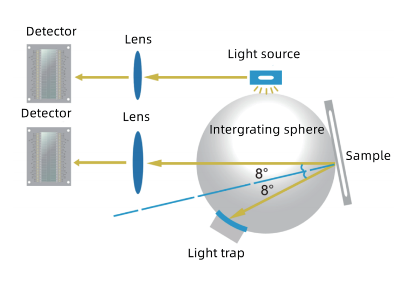屏幕截图 2025-08-26 093735.png