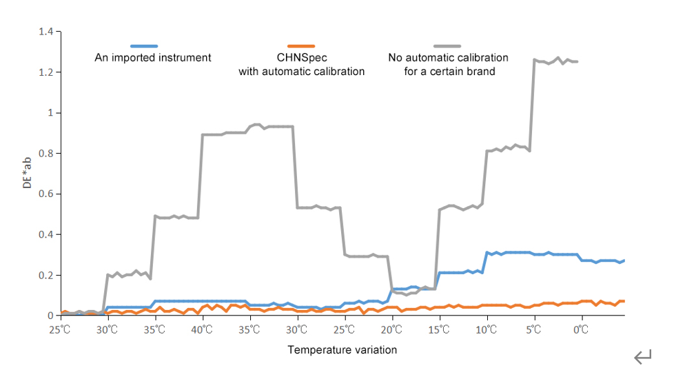 屏幕截图 2025-08-26 093936.png