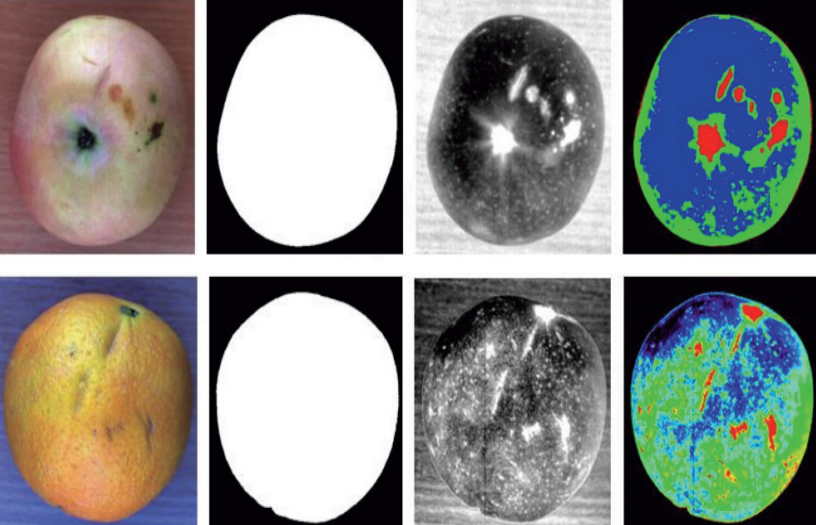 Görüntüleme etkisi karşılaştırması