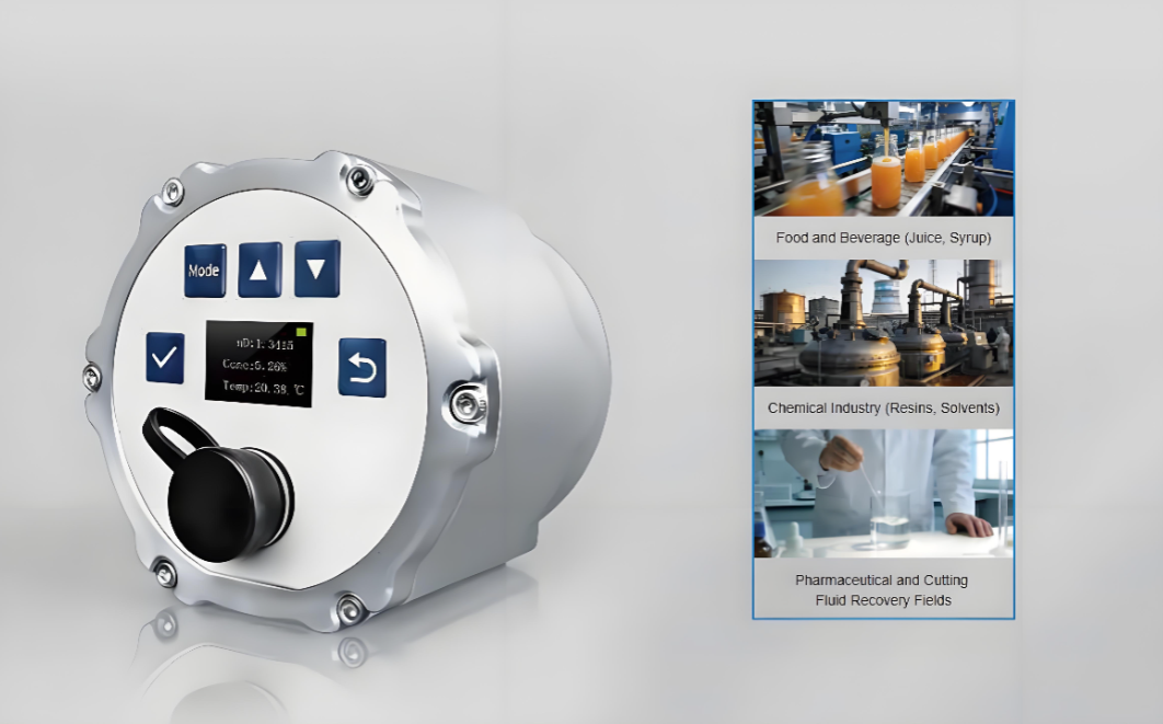 Inline Refractometer application.png