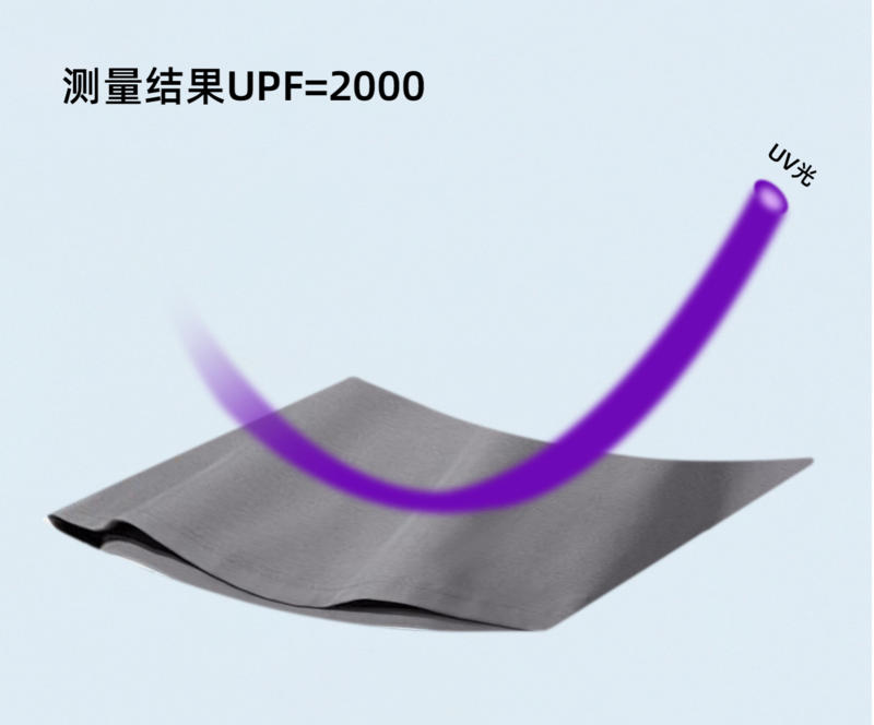 彩谱纺织品紫外线防护UPF分析仪URF测量上限高达2000 彩谱纺织品紫外线防护UPF分析仪URF测量上限高达2000